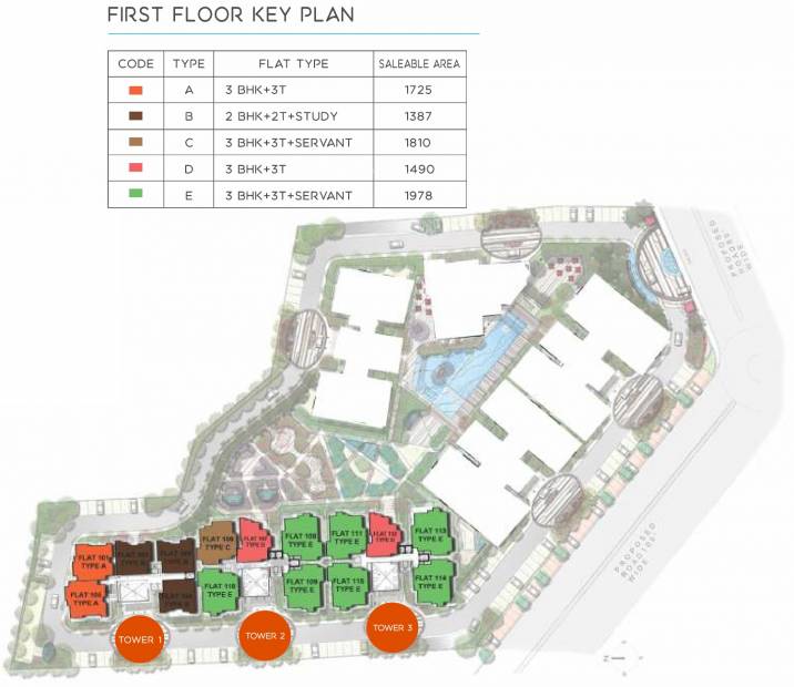 Images for Cluster Plan of Unique Mantra Phase II