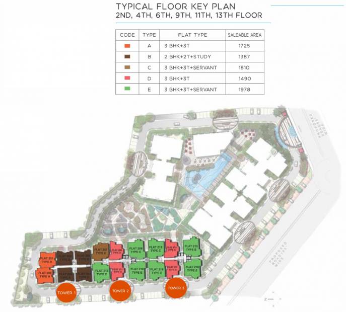 Images for Cluster Plan of Unique Mantra Phase II