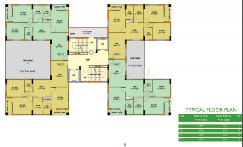 Images for Cluster Plan of Srijan Greenfield City Elite