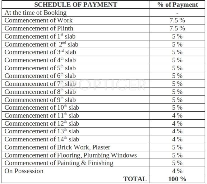 Images for Payment Plan of Satyam Majestic