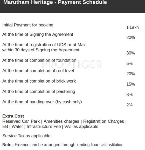 Images for Payment Plan of Marutham Heritage