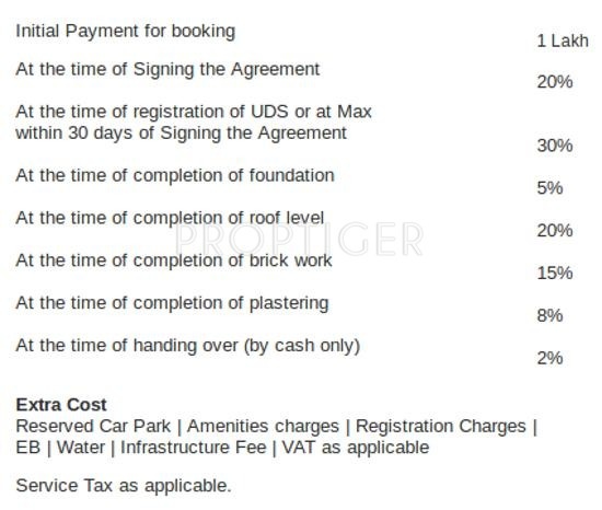 Images for Payment Plan of Marutham Marutham Westwoods