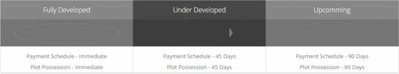 Images for Payment Plan of MLF Sadanand Nagar