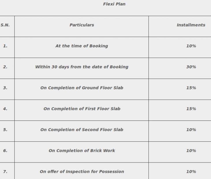 Images for Payment Plan of VKG Shree Dham