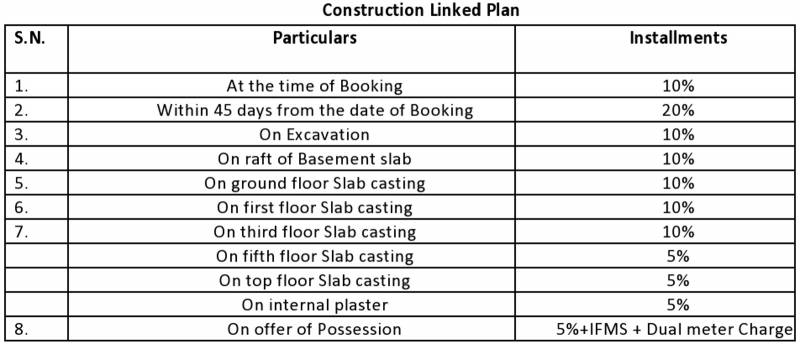 Images for Payment Plan of Resizone Krishna Arcade