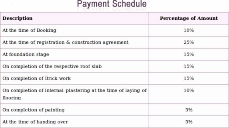 Images for Payment Plan of Arima Cyprus Oaks