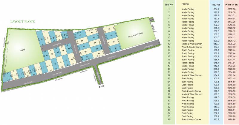  devaki-enclave Images for Layout Plan of Maram Devaki Enclave