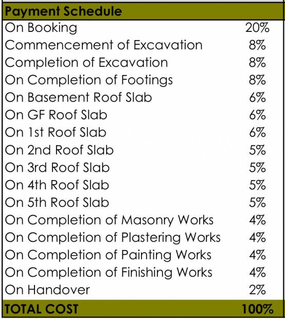 Images for Payment Plan of Legacy Vivienda