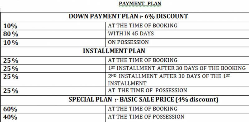 Images for Payment Plan of VKG Central Park Plot