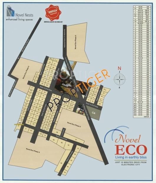 Images for Master Plan of Novel Novel Eco