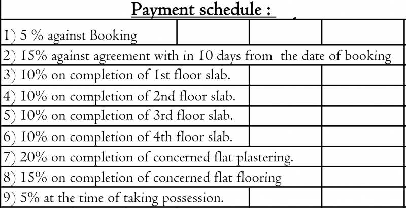 Images for Payment Plan of DBS Punnami Bliss