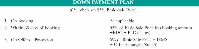 Images for Payment Plan of Shipra First Enclave