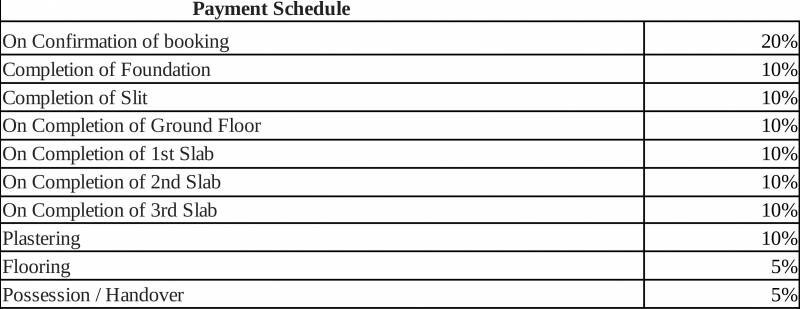  nethaniah Images for Payment Plan of Carbon Nethaniah