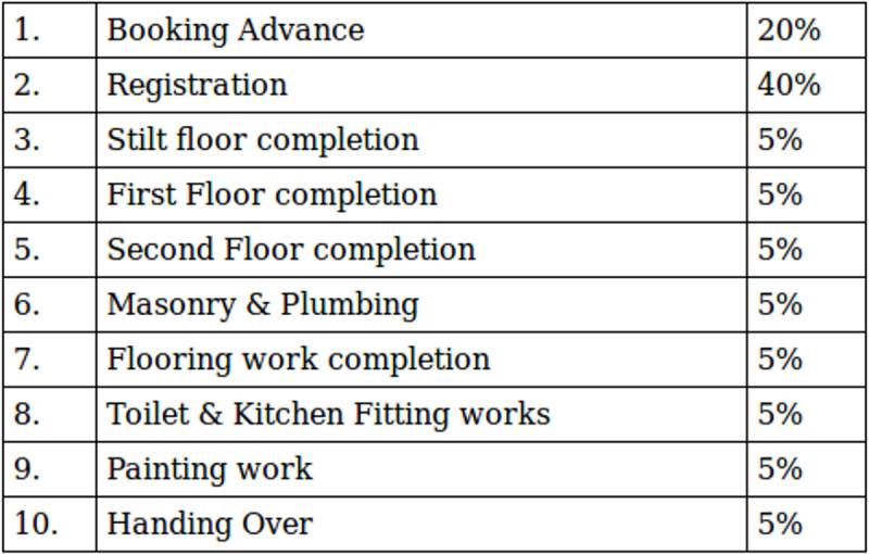 Images for Payment Plan of Kay Arr And Co Dhanraj Kay Arr Napa Valley