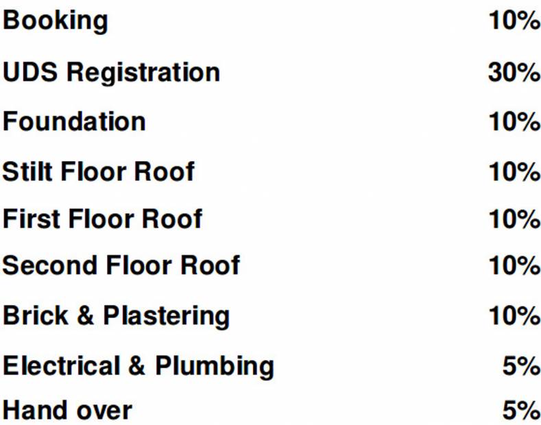 Images for Payment Plan of Agma Chaitanya