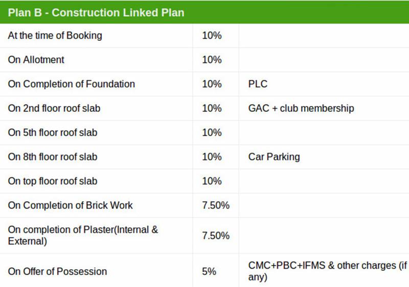 Images for Payment Plan of SRM Shree Raj Mahal