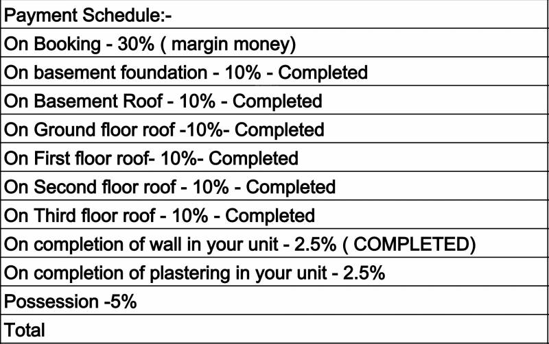 Images for Payment Plan of Shreedevi Devin Sri Samruddh Paradise
