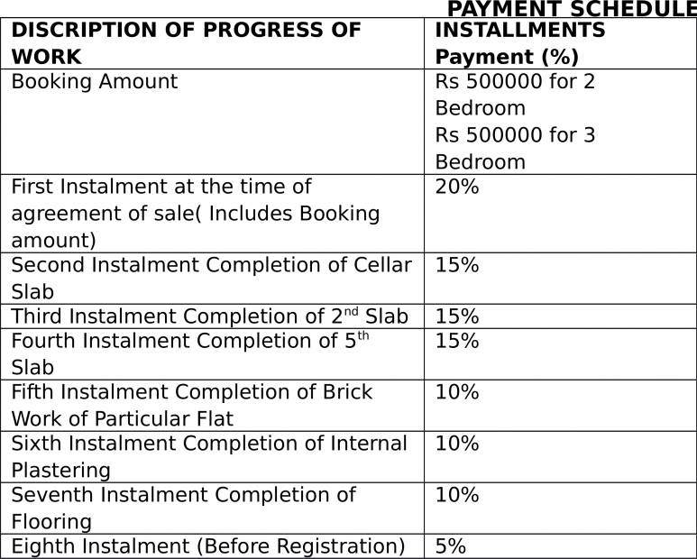 Images for Payment Plan of Giridhari Kamal Narayan