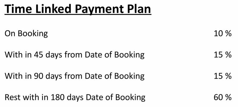 Images for Payment Plan of Aarvanss Infrastructure Shiv Shankar Vatika