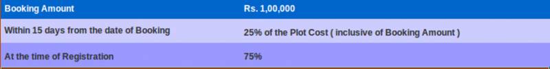 Images for Payment Plan of Tekton White Park