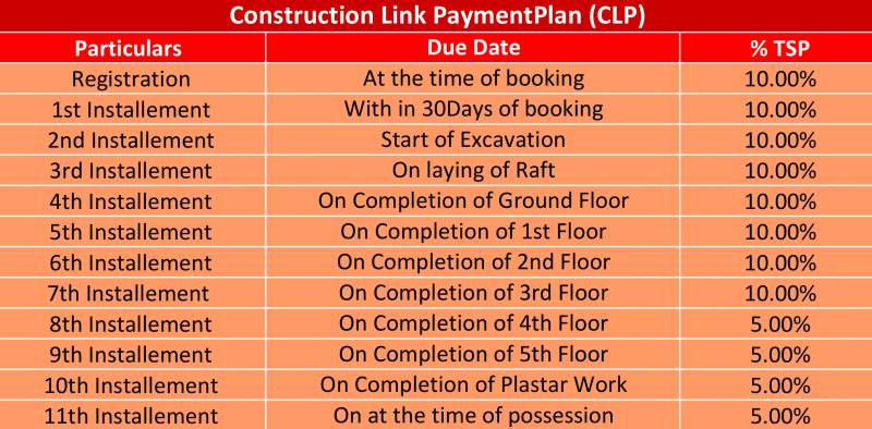 Images for Payment Plan of APS Ashiyana
