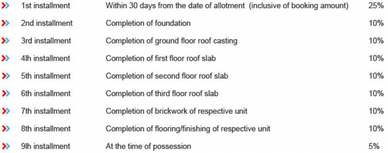 Images for Payment Plan of Metro Emerald