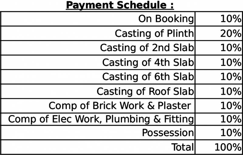 Images for Payment Plan of Green Green Palms