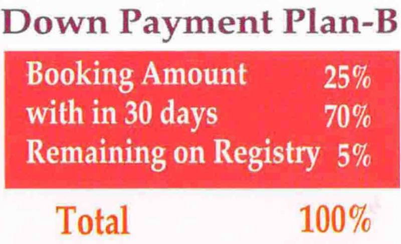 Images for Payment Plan of Brijasha Brijasha City 1