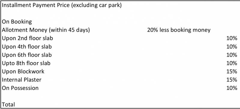 Images for Payment Plan of Ridge Ridge Towers