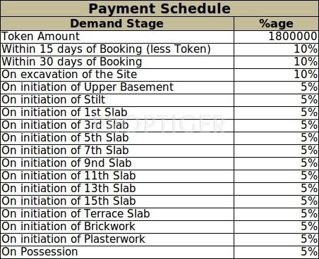 Images for Payment Plan of Wadhwa The Nest