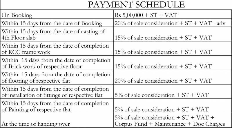 Images for Payment Plan of BPR Pearl Celestial
