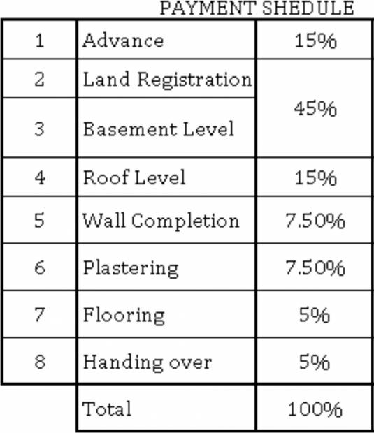  gardenia Images for Payment Plan of DABC Gardenia