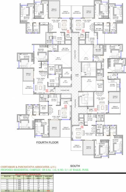 Images for Cluster Plan of Chintamani Pushkardeep