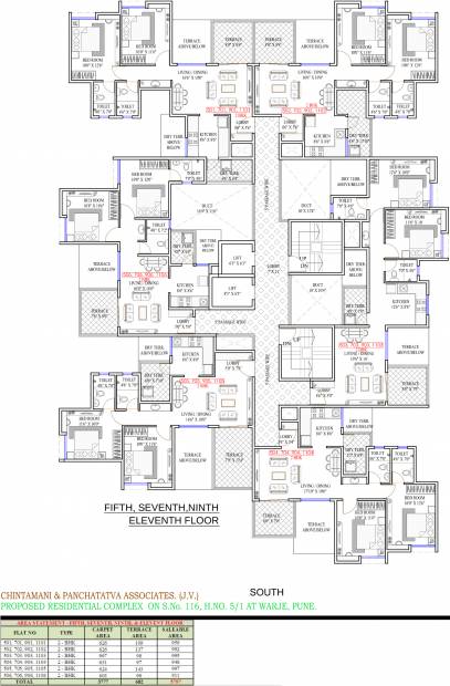 Images for Cluster Plan of Chintamani Pushkardeep