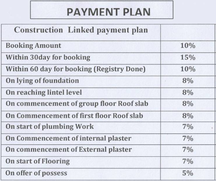 Images for Payment Plan of Swapnil Swapnil City
