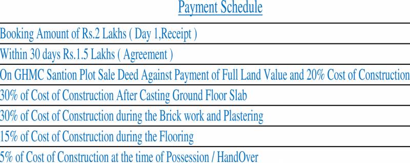 Images for Payment Plan of Devansh Dev Prime Villas Block 2