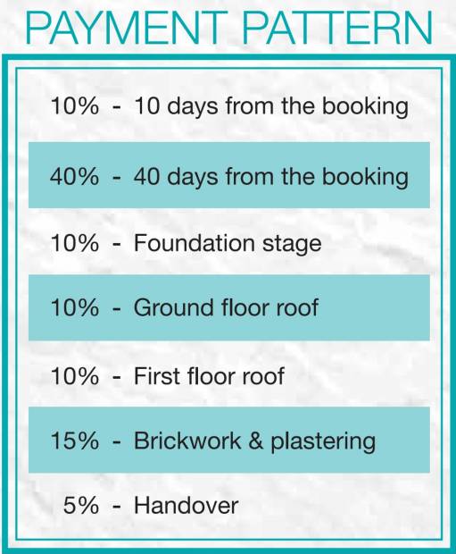 Images for Payment Plan of Casagrand Bloom