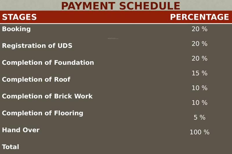 Images for Payment Plan of Brownstone Agate