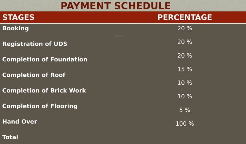 Images for Payment Plan of Brownstone Shivalaya