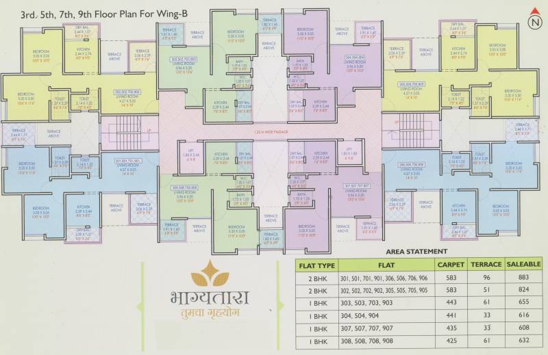 Images for Cluster Plan of Greenovation Bhagyatara