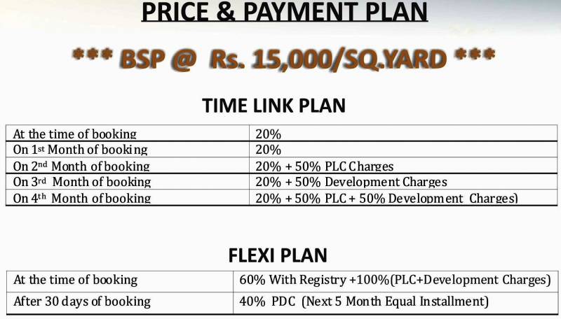 Images for Payment Plan of NS Expressway Avenue