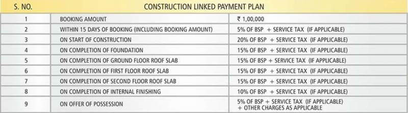 Images for Payment Plan of GBP Camellia