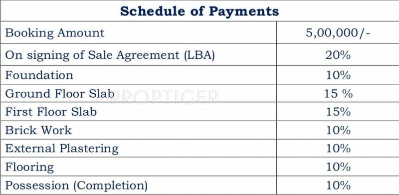  orchid Images for Payment Plan of Vajram Orchid