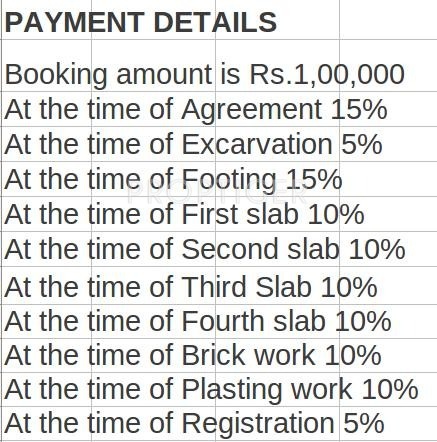 Images for Payment Plan of Maithri Shilpitha Splendour Annex