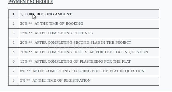 Images for Payment Plan of Avee Infra Sree Nedhi