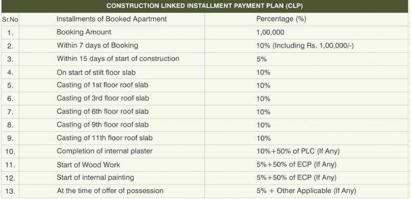Images for Payment Plan of APS Highland Park