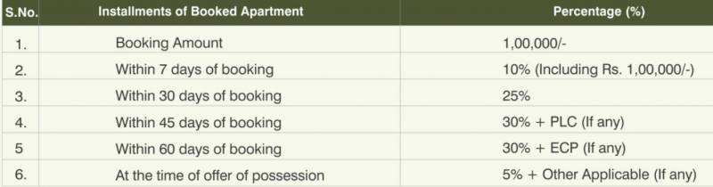 Images for Payment Plan of APS Highland Park