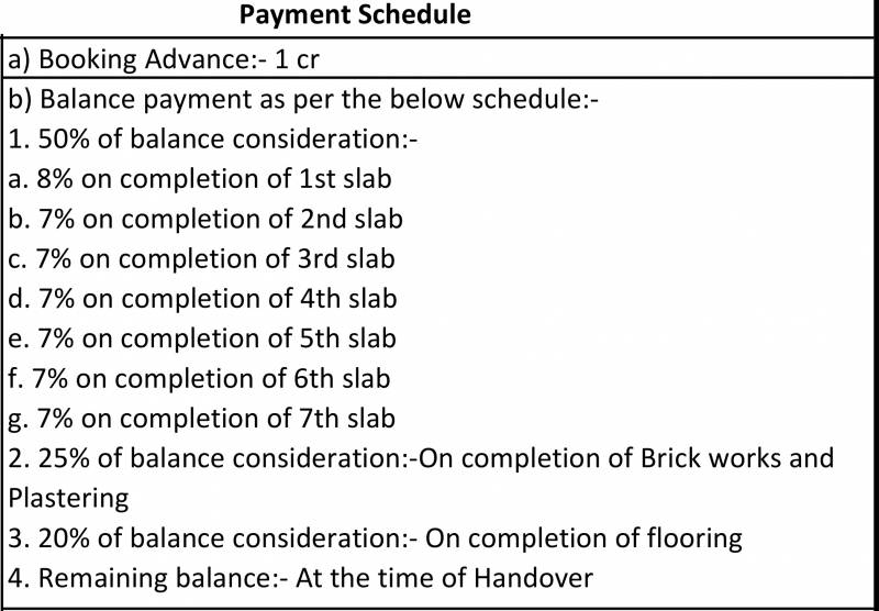 Images for Payment Plan of Sri Aditya Lifestyle