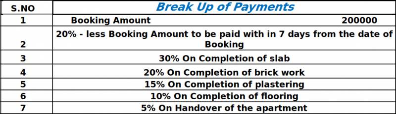 Images for Payment Plan of Aryamitra Flora