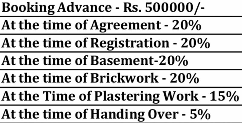 Images for Payment Plan of Poomalai Aksharaa Phase 2